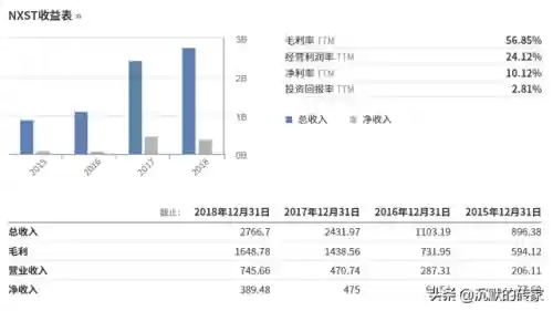2010十大牛股(历年妖股大全一览表)插图5