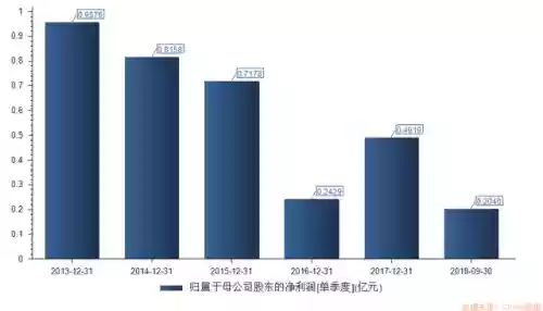 2012年十大妖股(历年妖股大全一览表)插图4