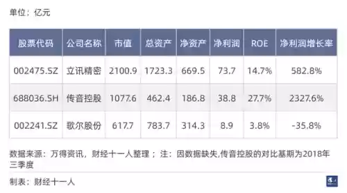 2016前景的十大行业(未来几年什么行业最有前景)插图4