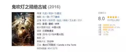 2015天涯十大小说(曾经天涯最火的小说)插图10