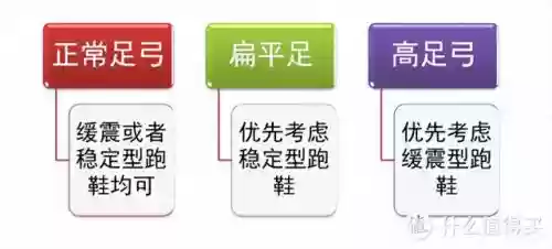 入门十大跑鞋品牌(什么品牌跑鞋最好跑)插图