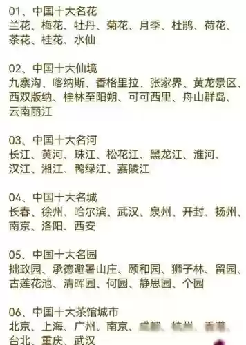 七大的十大(八大是什么)