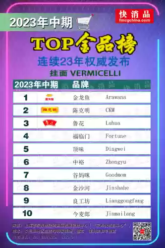 十大品牌鸡蛋面条(中国挂面十大名牌)