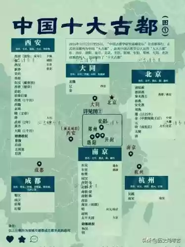 2019十大古墓(中国十大古墓排行榜)插图 2019十大古墓(中国十大古墓排行榜)插图