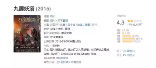 2015天涯十大小说(曾经天涯最火的小说)插图7