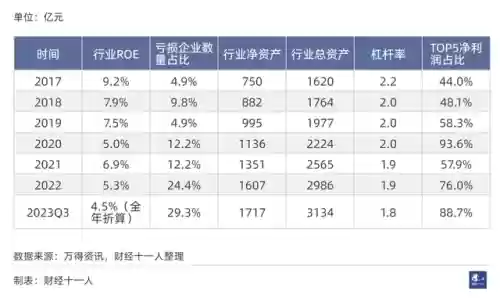 2016前景的十大行业(未来几年什么行业最有前景)插图39