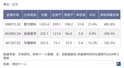 2016前景的十大行业(未来几年什么行业最有前景)插图20