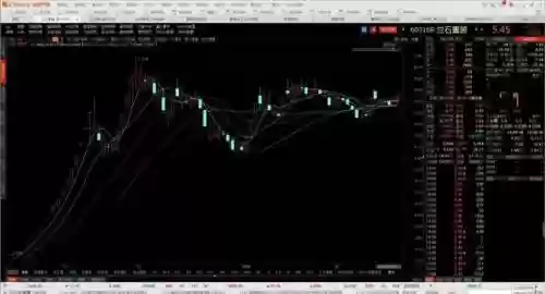 2012年十大妖股(历年妖股大全一览表)插图9