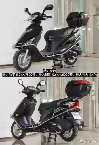 2019十大踏板125(踏板125摩托车排行榜前十名)插图32