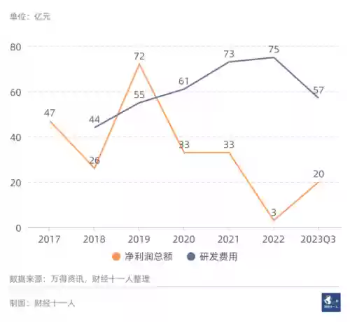 2016前景的十大行业(未来几年什么行业最有前景)插图34