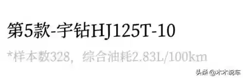 2019十大踏板125(踏板125摩托车排行榜前十名)插图15