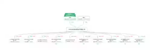 3一5万电动汽车十大品牌(3万至5万电动汽车有哪些)插图13