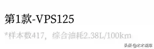 2019十大踏板125(踏板125摩托车排行榜前十名)插图1