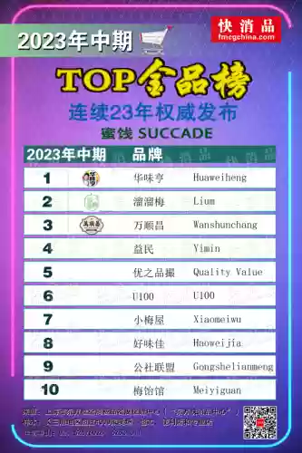 十大品牌鸡蛋面条(中国挂面十大名牌)插图 十大品牌鸡蛋面条(中国挂面十大名牌)插图