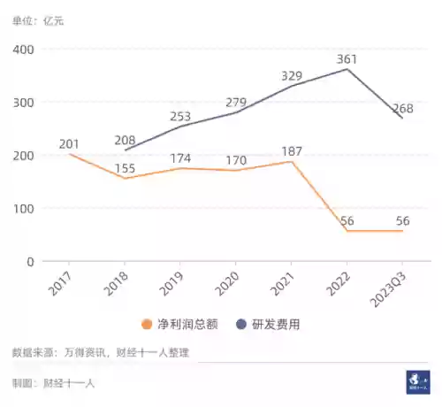 2016前景的十大行业(未来几年什么行业最有前景)插图30