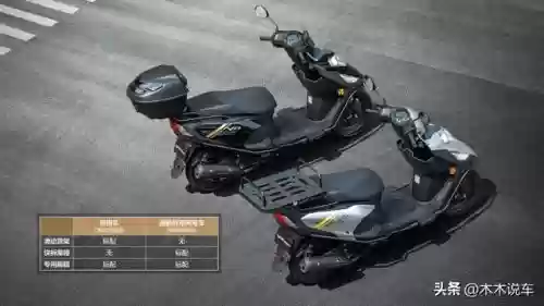 2019十大踏板125(踏板125摩托车排行榜前十名)插图35