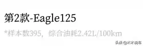 2019十大踏板125(踏板125摩托车排行榜前十名)插图4