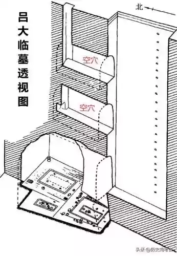 2019十大古墓(中国十大古墓排行榜)插图9 2019十大古墓(中国十大古墓排行榜)插图9