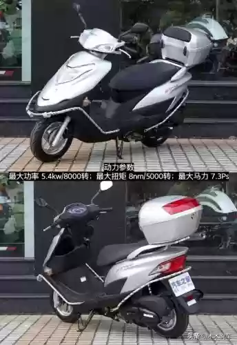 2019十大踏板125(踏板125摩托车排行榜前十名)插图26