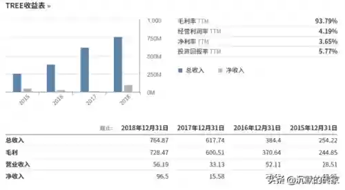 2010十大牛股(历年妖股大全一览表)插图7