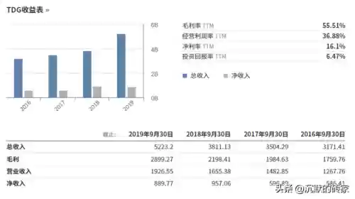 2010十大牛股(历年妖股大全一览表)插图1