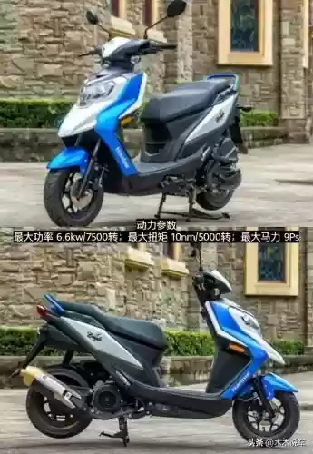 2019十大踏板125(踏板125摩托车排行榜前十名)插图6