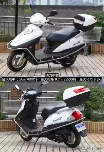 2019十大踏板125(踏板125摩托车排行榜前十名)插图16