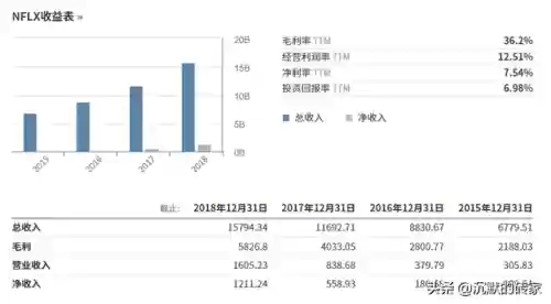 2010十大牛股(历年妖股大全一览表)插图9