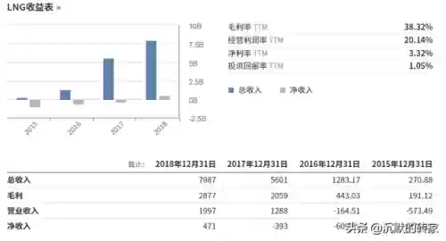 2010十大牛股(历年妖股大全一览表)插图2