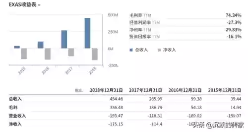2010十大牛股(历年妖股大全一览表)插图4