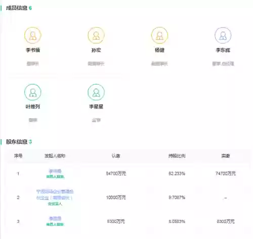 3一5万电动汽车十大品牌(3万至5万电动汽车有哪些)插图6