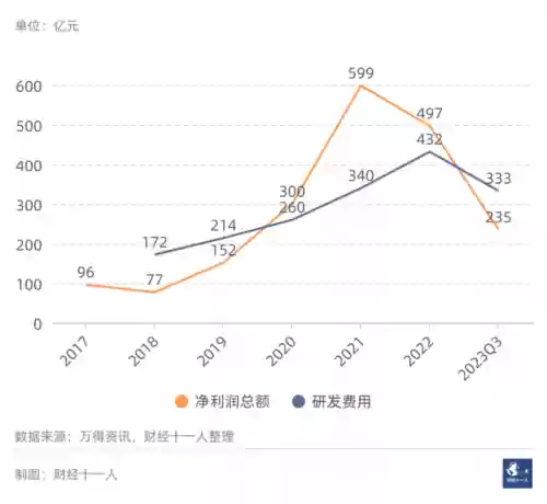 2016前景的十大行业(未来几年什么行业最有前景)插图26