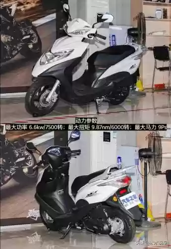 2019十大踏板125(踏板125摩托车排行榜前十名)插图21