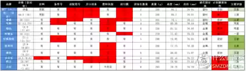 汽车机滤十大品牌(十大滤油机厂家排名)插图131
