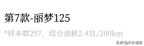 2019十大踏板125(踏板125摩托车排行榜前十名)插图24