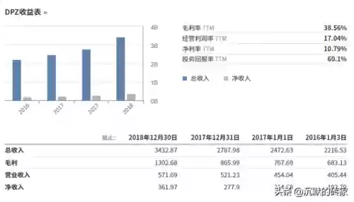 2010十大牛股(历年妖股大全一览表)
