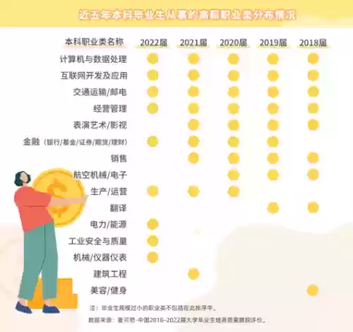 上大学的十大(十大名大学是什么名字)插图1