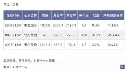 2016前景的十大行业(未来几年什么行业最有前景)插图28