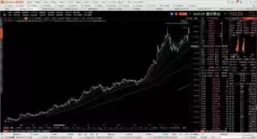 2012年十大妖股(历年妖股大全一览表)插图15