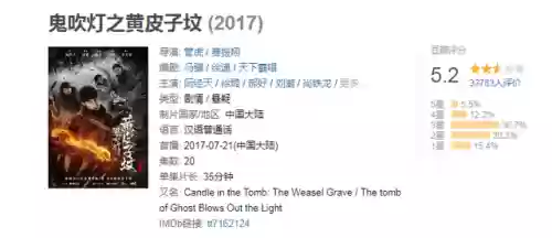 2015天涯十大小说(曾经天涯最火的小说)插图11