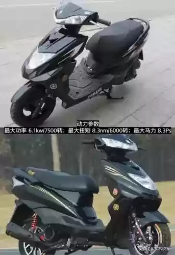 2019十大踏板125(踏板125摩托车排行榜前十名)插图29