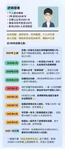 2011年度十大好书(中国十大好书)