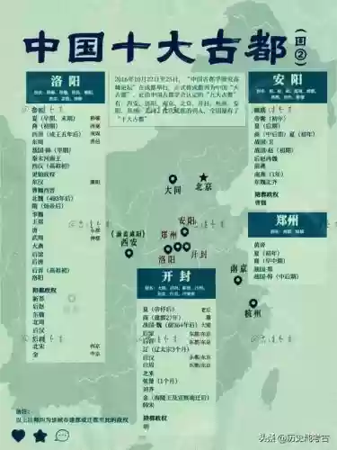 2019十大古墓(中国十大古墓排行榜)插图1 2019十大古墓(中国十大古墓排行榜)插图1