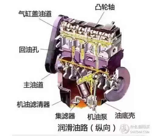 汽车机滤十大品牌(十大滤油机厂家排名)插图