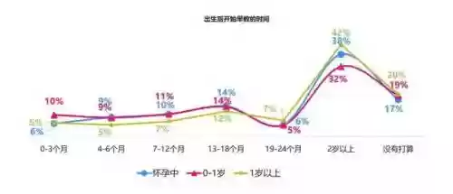 2016中国十大早教品牌(中国十大早教品牌排行榜)插图5