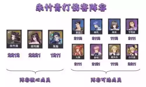 魂师对决世界悬赏最佳阵容(魂师对决世界悬赏)插图11