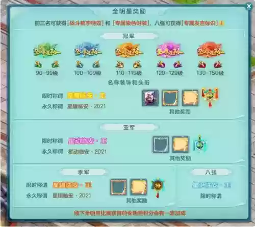 神武4排位赛一般什么阵容(神武3宠物排位赛技巧)