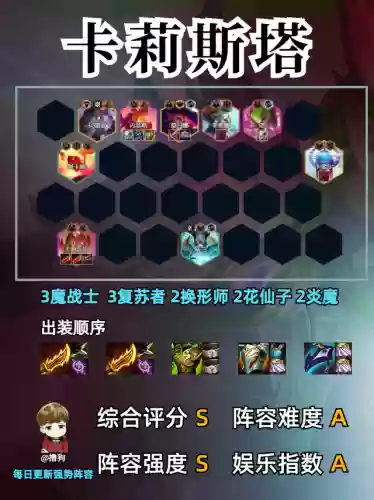 金铲铲那个阵容强大(手机版金铲铲目前最强阵容)插图1