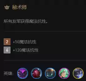 龙王传说手游最强龙神阵容(斗罗大陆最强阵容搭配)插图4