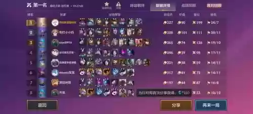 啥阵容克制白魔莫甘娜(莫甘娜大招怎么用)插图1 啥阵容克制白魔莫甘娜(莫甘娜大招怎么用)插图1